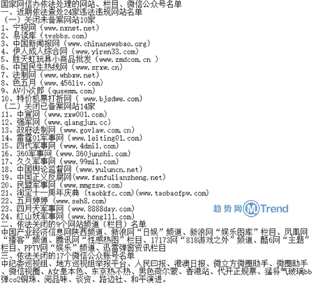 新浪腾讯迅雷凤凰网栏目太色被关 ,腾讯,新浪,自媒体,新浪腾讯迅雷凤凰网栏目太色被关 微博贴吧实名制怎么玩