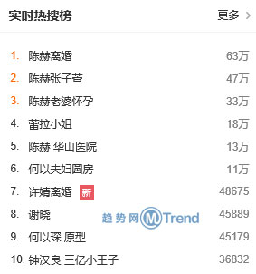 ,马云,刘强东,创业者,京东,上市交易,网友春晚节目单：马云致富 本山辟谣 思聪新女友 文章初一见