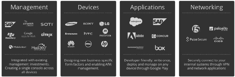 ,媒体人,站长,Google,移动应用,智能手机,平板电脑,谷歌正式开启Android for work项目