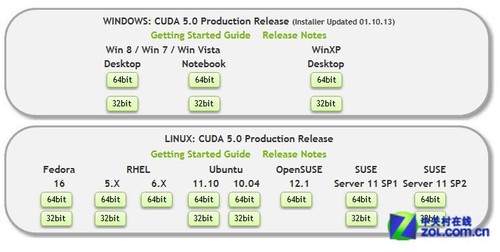 ,增强现实,移动平台,醉翁之意不在酒 Tegra架构意义深度解析