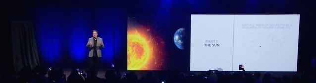 ,埃隆·马斯克,风险投资,Elon:创业者该如何说好一个故事