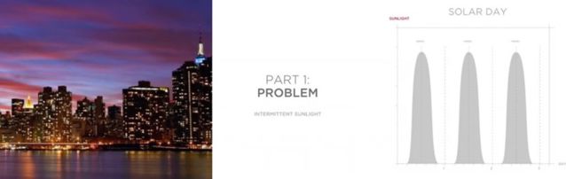 ,埃隆·马斯克,风险投资,Elon:创业者该如何说好一个故事