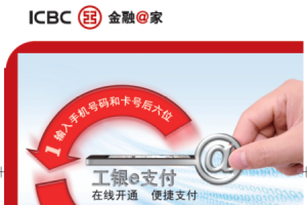 Img417102720.png ,平板电脑,浏览器,快捷支付:快捷与安全能否并存?