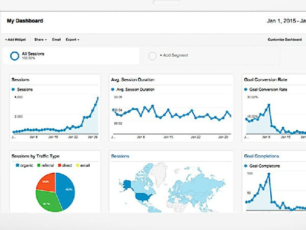24.jpg ,Google,Microsoft,云计算,社交网络,工作中最受欢迎的24个云应用,你get了吗?
