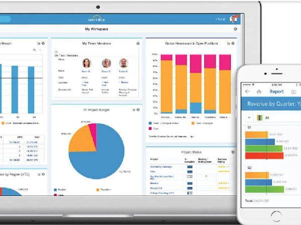 11.jpg ,Google,Microsoft,云计算,社交网络,工作中最受欢迎的24个云应用,你get了吗?