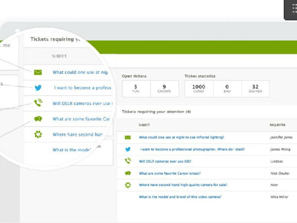 -7.jpg ,Google,Microsoft,云计算,社交网络,工作中最受欢迎的24个云应用,你get了吗?