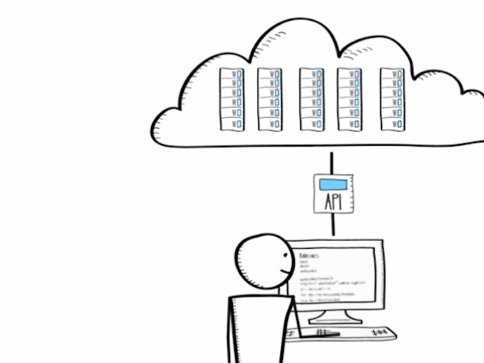 6.jpg ,Google,Microsoft,云计算,社交网络,工作中最受欢迎的24个云应用,你get了吗?