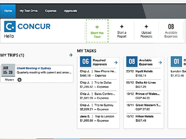 5.jpg ,Google,Microsoft,云计算,社交网络,工作中最受欢迎的24个云应用,你get了吗?