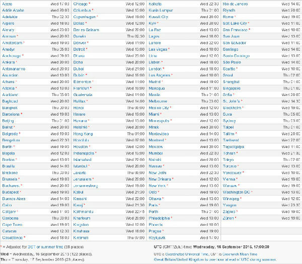 ,想要IOS9系统吗？你可以在这里下载任何时间