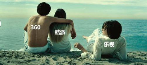 奇虎360酷派乐视网奇酷手机.png ,奇虎,创业投资,奇酷手机控股权生变 360酷派和解 蒋超微博示好周鸿祎沉默