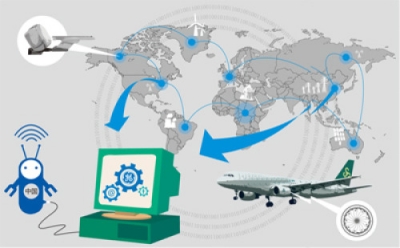 ,设计师,物联网,云计算,信息科技,大数据,“互联网+制造”：在协同中融合