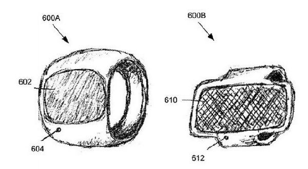 2.pic_hd.jpg ,Apple,平板电脑,智能电视,智能穿戴,苹果新专利:智能戒指