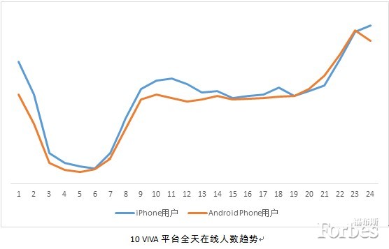 ,奇虎,平板电脑,移动互联网,智能手机,新媒体,应用商店,中国成为全球最大移动互联网市场