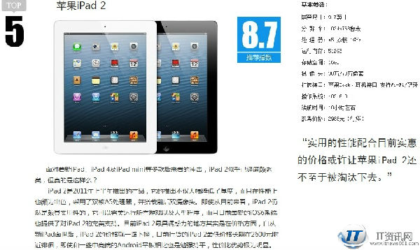 ,平板电脑,Google,Amazon,Apple,Microsoft,趋势网盘点：2012十大优秀平板电脑