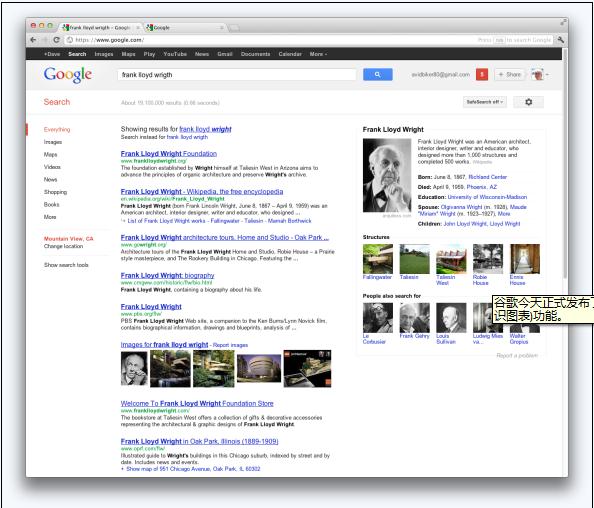 graph.jpg ,Google,平板电脑,Apple,智能手机,应用商店,智能电视,2013年谷歌五大看点:Nexus的下一代产品与谷歌眼镜的面世