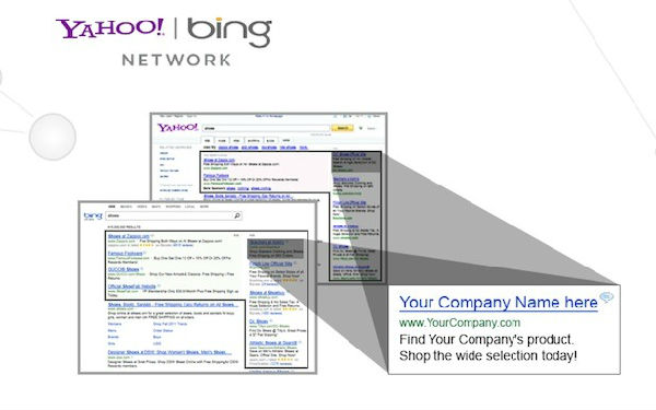 1.jpg ,Yahoo,Microsoft,Google,Amazon,雅虎和微软推出“雅虎必应网络”,adCenter服务将变为Bing Ads
