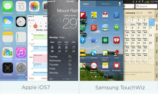 Img379996873.jpg ,Apple,浏览器,Google,趋势网盘点:苹果iOS 7 VS.三星TouchWiz