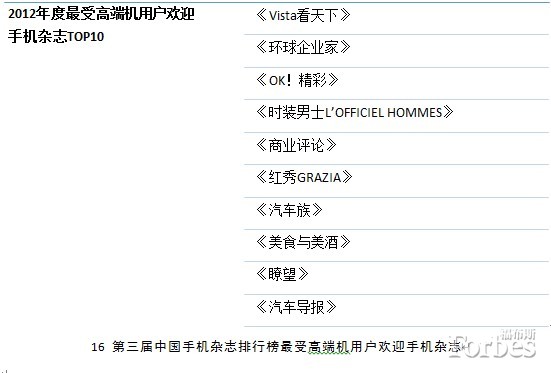 ,奇虎,平板电脑,移动互联网,智能手机,新媒体,应用商店,中国成为全球最大移动互联网市场