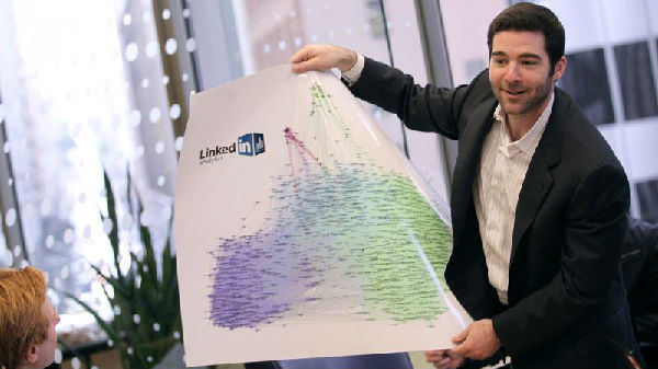 ,Facebook,Twitter,Linkedln掌握新技能：试试用图片更新你的状态吧