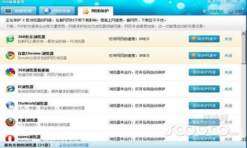 ,浏览器,奇虎,360网速保护智能分配带宽 下载也能顺畅上网