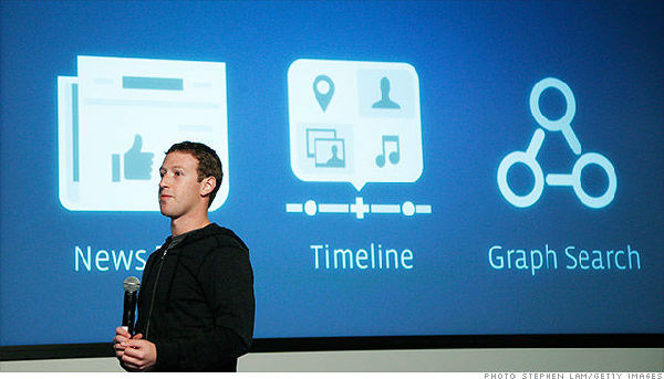 ,Facebook,Google,Microsoft,Facebook推出图谱搜索