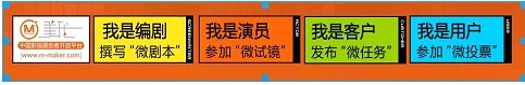 9.jpg ,网民,新浪,社交网络,网络视频,网媒论坛,人人,网络微电影的营销的策略