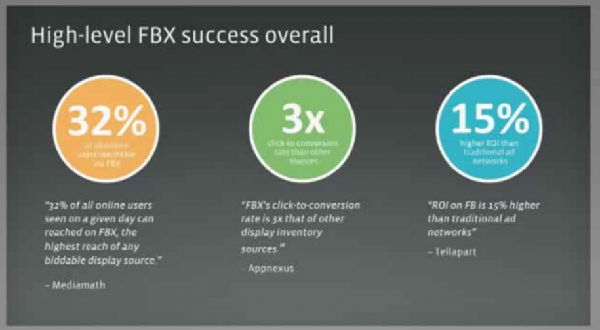 18x.jpg ,Facebook,脸谱网广告融资演讲稿