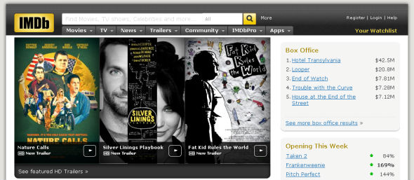 ,即时通讯,Amazon,并购重组,标准化信息需求与UGC之难：中国为何没有IMDb？时光网和豆瓣电影之憾
