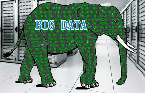 ,大数据,云计算,物联网,带你走进大数据时代——大数据VS云计算