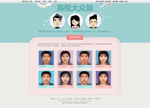 ,大数据,腾讯,朋友网推出120所高校大众脸 