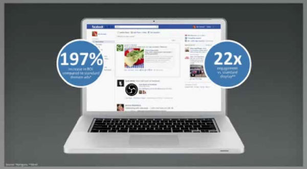 22.jpg ,Facebook,脸谱网广告融资演讲稿