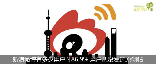 1-130314022G4460.jpg ,新浪,Twitter,新浪微博有多少用户?86.9% 用户从没发过原创帖
