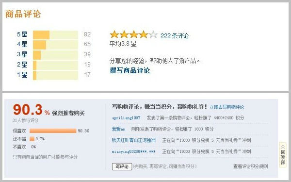 ,电子商务,网民,Amazon,各大电商评价系统评析系列三：建立评价系统需要思考的几个问题