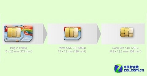 13.jpg ,智能手机,Apple,平板电脑,即时通讯,小米,20大智能手机关键字:2012国际国产谁贡献大?