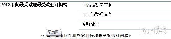 ,奇虎,平板电脑,移动互联网,智能手机,新媒体,应用商店,中国成为全球最大移动互联网市场