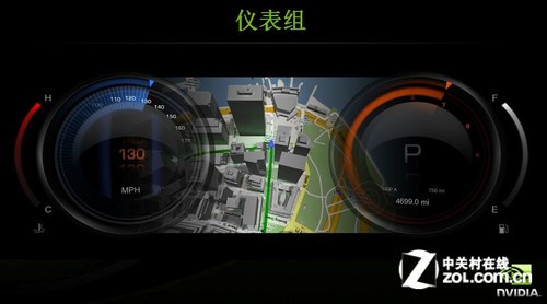 ,增强现实,移动平台,醉翁之意不在酒 Tegra架构意义深度解析