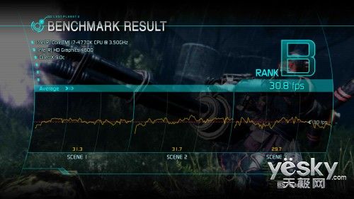 ,极客,网络游戏,全新游戏狂潮：第四代智能酷睿核显游戏测试