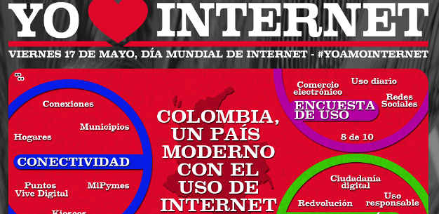 IMAGEN-12805402-2.jpg ,智能手机,哥伦比亚“全球互联网日”