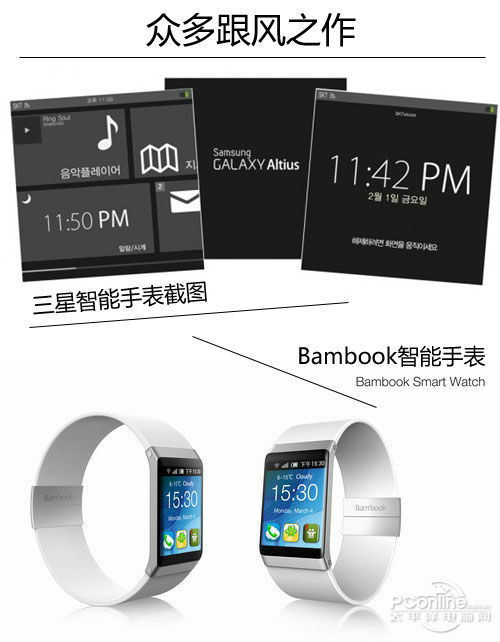 ,Google,智能手机,平板电脑,Apple,百度,会是iWatch么?将杀死iPhone的产品盘点