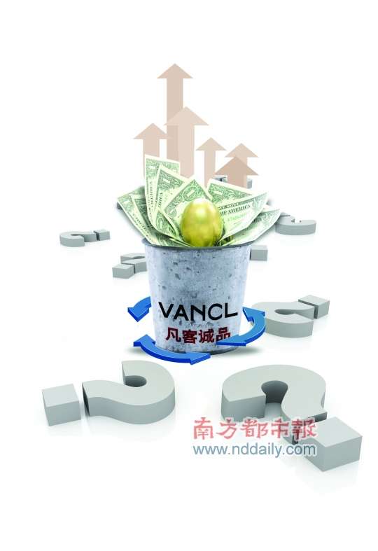 格格.jpg ,投资人,创业投资,凡客曾路演前一天放弃 上市再解冻因YY成功激励