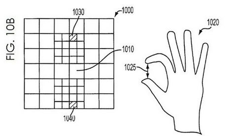,平板电脑,Apple,苹果获重要专利：手指开合缩放图片