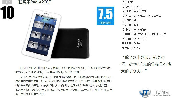 ,平板电脑,Google,Amazon,Apple,Microsoft,趋势网盘点：2012十大优秀平板电脑