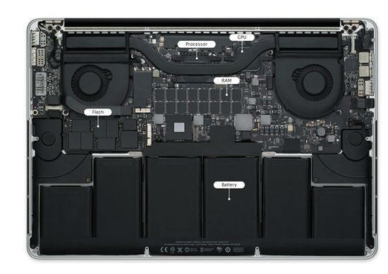 ,Apple,智能手机,平板电脑,位置服务,iPhone的最大缺陷：电池太糟糕了！