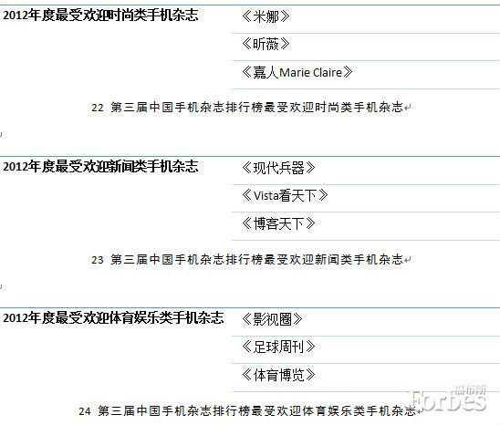 ,奇虎,平板电脑,移动互联网,智能手机,新媒体,应用商店,中国成为全球最大移动互联网市场