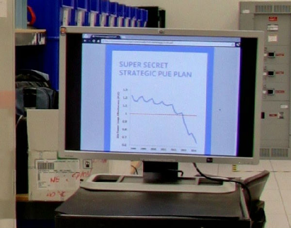 ,Google,你能认出谷歌数据中心里的风暴突击队吗？