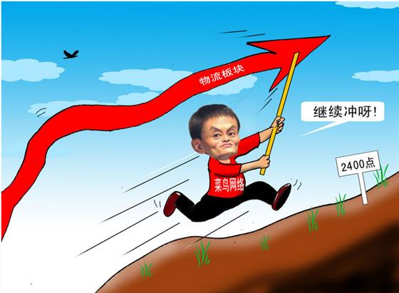 ,电子商务,马云,阿里巴巴,移动电商,网民,大数据,马云的菜鸟式逆袭：苏宁、万达别来无恙啊！