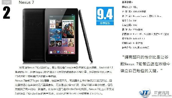 ,平板电脑,Google,Amazon,Apple,Microsoft,趋势网盘点：2012十大优秀平板电脑