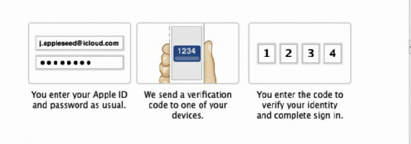 apple-two-step-verification1-640x225.jpg ,Apple,黑客,苹果iCloud的双重验证并不会真正保护用户数据安全!