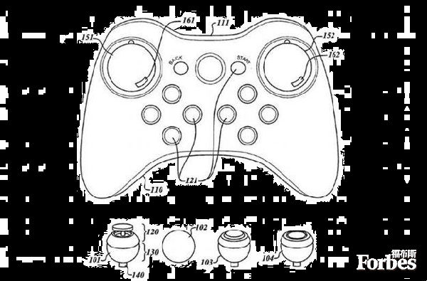 ,极客,奇虎,体感游戏,Microsoft,游戏机行业的颠覆者