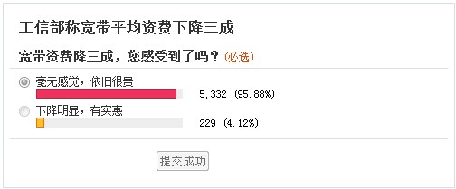 ,互联网,工信部：4M以上宽带用户达63% 资费平均降逾三成